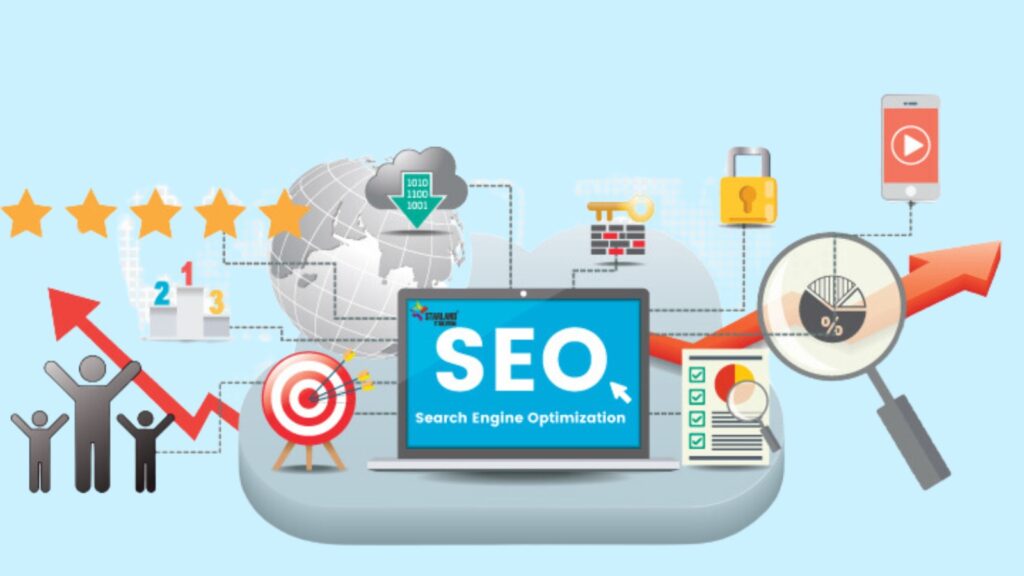 The Enduring Power of SEO: Navigating the Evolving Digital Landscape