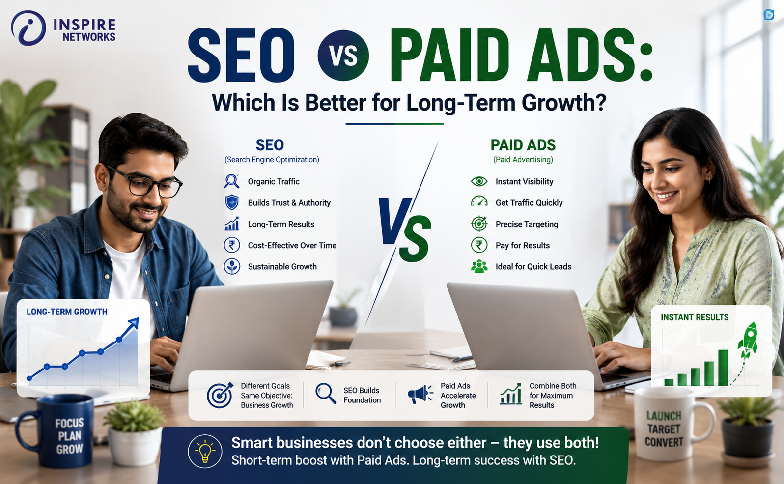 SEO vs Paid Ads: Which Is Better for Long-Term Growth?