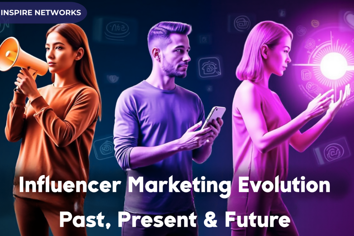 Influencer Marketing Evolution — Past, Present & Future