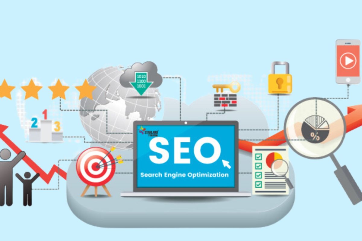 The Enduring Power of SEO: Navigating the Evolving Digital Landscape